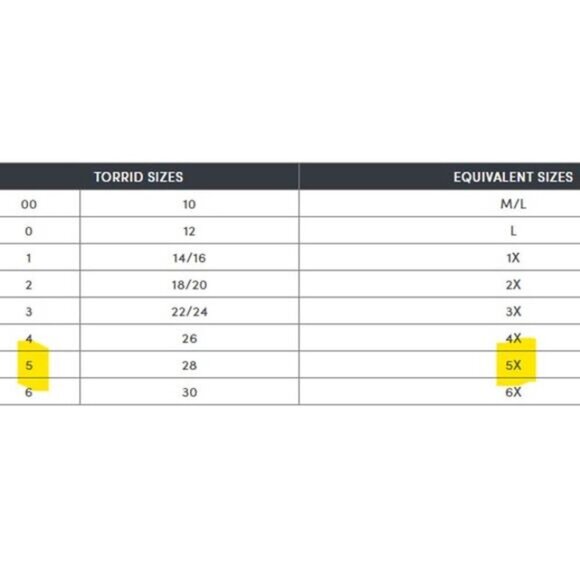 TORRID Peplum Squareneck Smocked Crinkle Peplum Tank Top Sz 5X Black - Picture 9 of 9